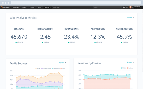 Updated Reporting Dashboard for HubSpot Updated Reporting Dashboard for HubSpot