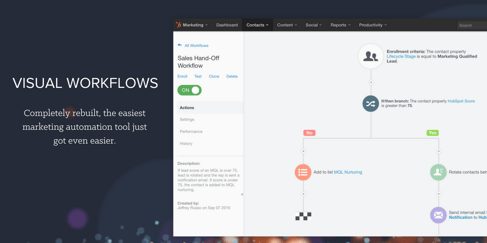 Visual Workflows for HubSpot