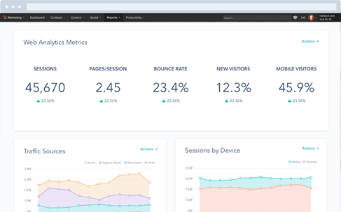 Updated Reporting Dashboard for HubSpot