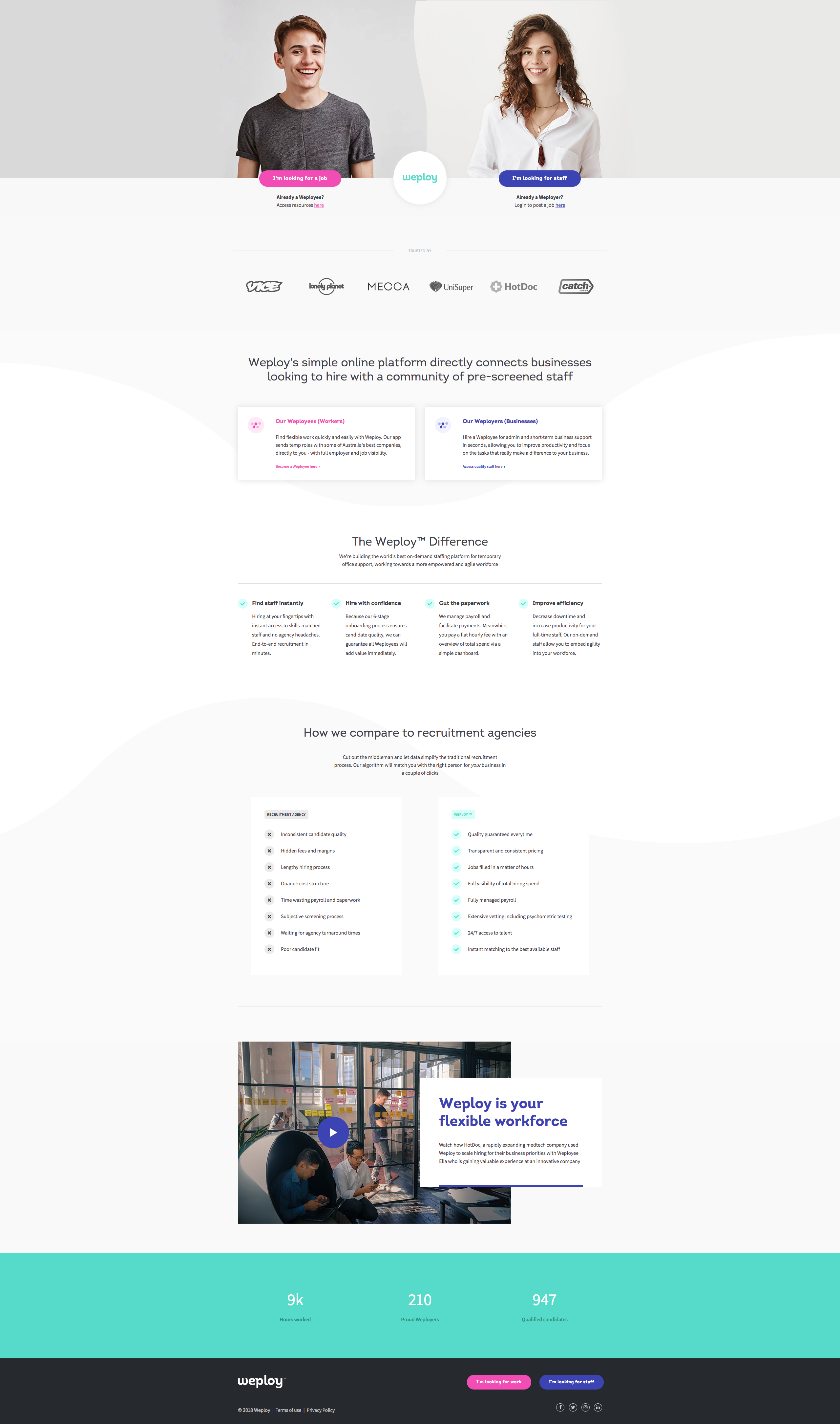 Weploy Website Screen Capture